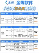 <b>一篇说清楚金蝶精斗云</b>