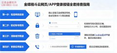 <b>兰州金蝶精斗云无法登录页面空白?网页端 + A</b>