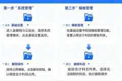 兰州金蝶精斗云会计科目无法删除?提示模板占