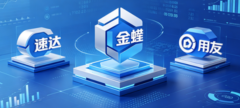 定西财务软件售后实施服务为什么重要？