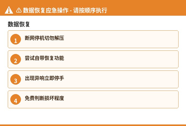 金蝶数据恢复流程图
