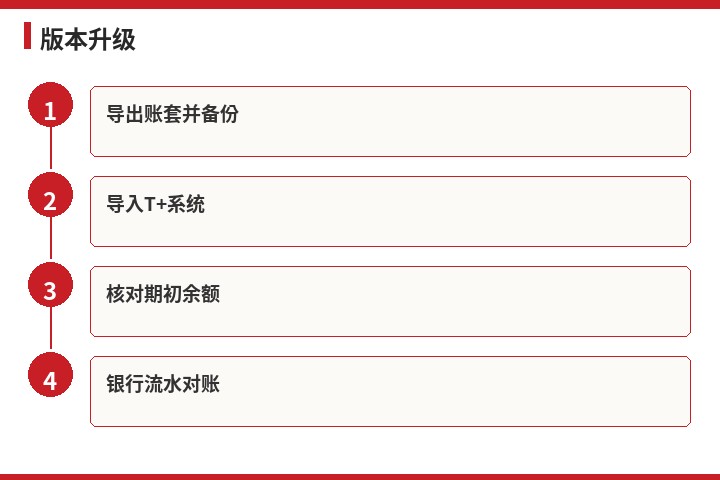 用友版本升级流程示意图