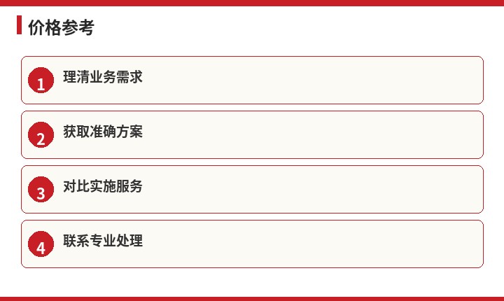用友价格参考流程示意图