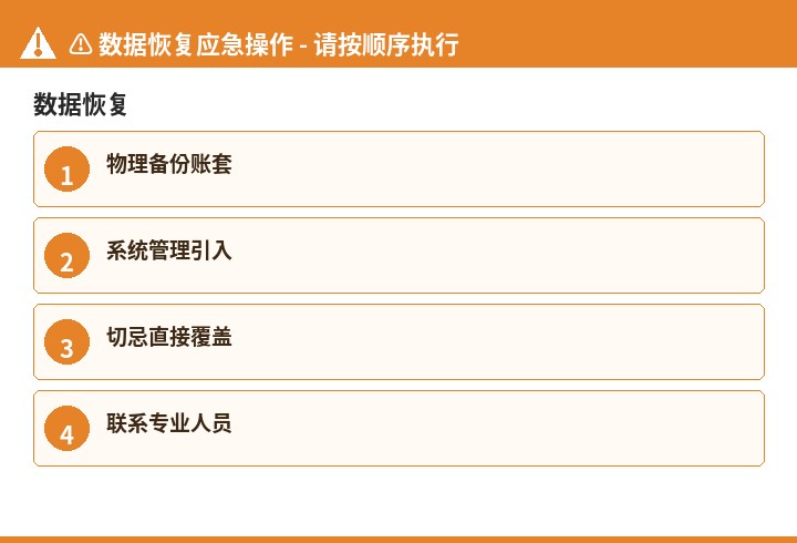 用友数据恢复流程示意图