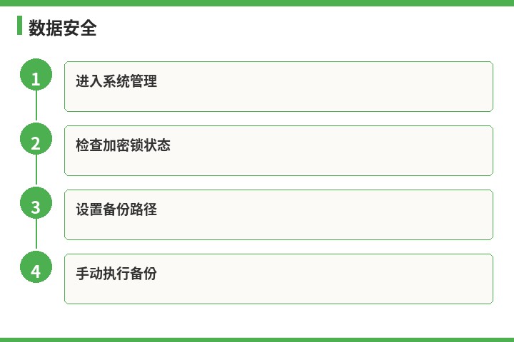 速达数据安全流程示意图