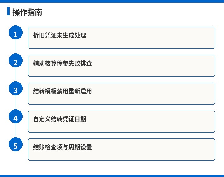 金蝶操作指南流程示意图