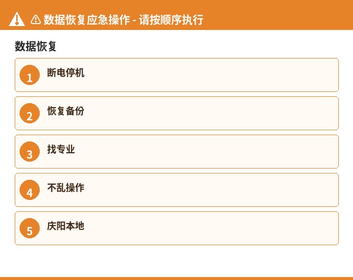 数据恢复数据恢复流程示意图